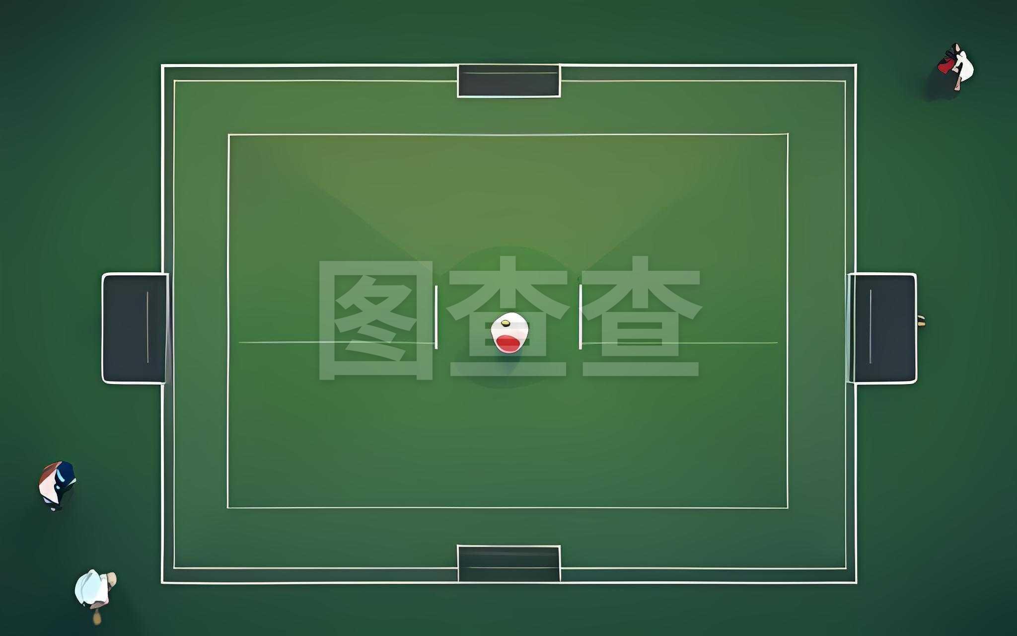技术的深度
