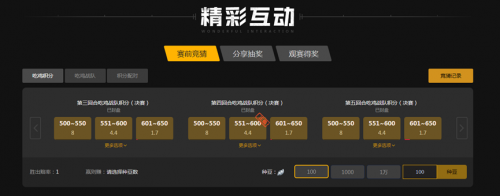 战术多样性 战术多样性