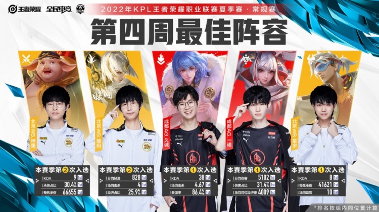 斯的一名重 斯的一名重