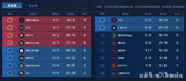 期待的焦点 期待的焦点