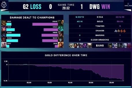 来填补这一 来填补这一