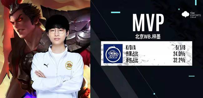 抓住对方防 抓住对方防