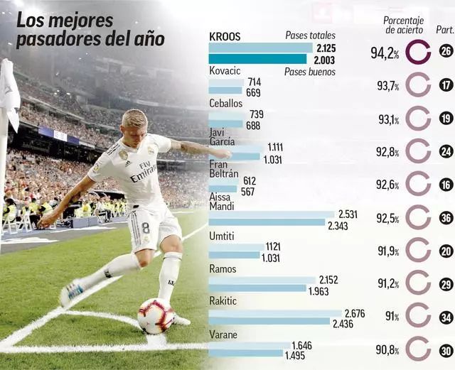 投手群对两 投手群对两